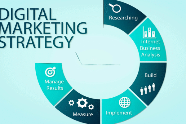 Establishing an Online Presence: Savastan0 Digital Marketing Strategies Savastan0
